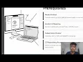 Containerizing Machine Learning Models with Flask and Docker