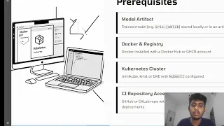 Containerizing Machine Learning Models with Flask and Docker