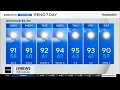 Evening forecast for August 15