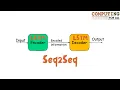 Encoder-Decoder Architecture for Seq2Seq Models LSTM-Based Seq2Seq Explained