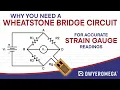 Why you need a Wheatstone Bridge to get accurate Strain Gauge Readings