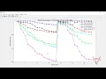 OPTIMAL ALLOCATION OF MULTIPLE DG BY LOSS SENSITIVITY FACTOR AND VOLTAGE STABILITY FACTOR