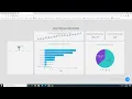 Data analysis dashboard in plotly dash