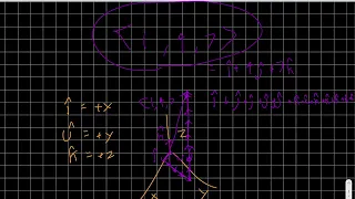 11 2 6 Unit Vectors and Normalizing Vectors