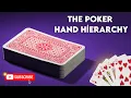 Understanding the Poker Hand Hierarchy - Poker Basics