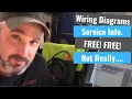 Automotive Wiring Diagrams Service Info