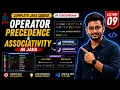 Operator Precedence in Java Java Course by codesofrohan