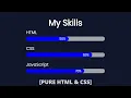 Responsive Skills bar using HTML CSS webIQ