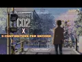 Lagu Co2 (Slowed + Reverb) | Lyrics Video | Prateek Kuhad | Lazy Day Lofi |