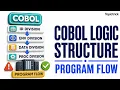 Logical Structure in COBOL Explained COBOL Tutorial