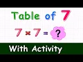 Learn Multiplication Table of seven 7 x 1 7 - 7 Times Tables with activity