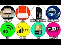 Every Internet Speed Evolution Explained in Detail
