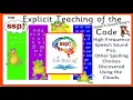 SSP Code Mapping and Monster Mapping to Teach Reading and Spelling - What is Code Mapping