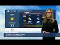 Weather forecast for CU vs CSU game in Boulder Saturday