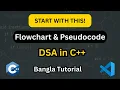 Flowchart Pseudocode Explained DSA in C for Beginners With Practice Examples