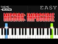 Mission Impossible Theme SLOW EASY Piano Tutorial