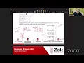 Abstract Data Types ADT Lecture Topical PP AS Level By ZAK