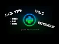 Python Programming Essentials Understanding Values Data Types - Episode 2