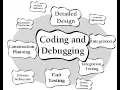 Defensive programming