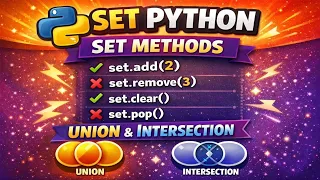 Python Set Methods in Hindi add remove union intersection Full Guide