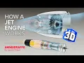 Download Lagu How Jet Engines Work