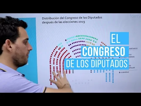 Download MP3 El Congreso de los Diputados. Explicación