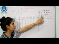 DP Coin Change Problem Number of ways to get total Dynamic Programming Algorithms
