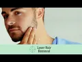 laser where you need it 169