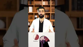 اسباب الصداع التهاب الجيوب الأنفية 