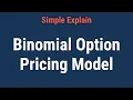 Binomial Option Pricing Model How Does It Work