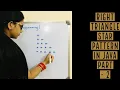 How to print Right Triangle Star Pattern program in Java Easy trick logic Hindi - Urdu Part 2
