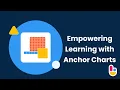 Empowering Learning with Anchor Charts Watch Ryan s Demo