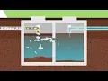 Septic Systems 101 How It Works