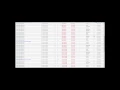 How to Register with CougarWeb at CSCC