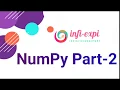 Data Science - NumPy Overview