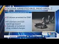 Task force makes 15 DWI arrests over 2-day period in El Paso