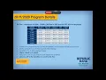 Republic Bank What s in Store for Tax Season 2020