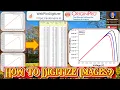 How to Digitize Images via WebPlotDigitizer How to Extract Data from Graphs Plots with Origin
