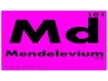STUDY GUIDE 101 Mendelevium Periodic Table of Elements