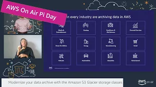 AWS on Air Pi Day 2022 - Serverless Apps with Amazon S3 Transform Data with S3 Object Lambda