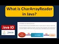 What is CharArrayReader in Java Java IO Java Tutorial