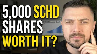 Once You Hit 5 000 Shares Of SC Everything Changes Is It Worth It