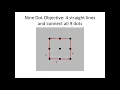 The Nine Dot Test Solved