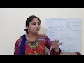 Applications of NumPy