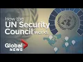 Download Lagu Why the UN security council matters