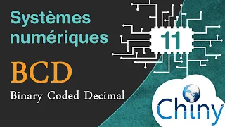 Code BCD - Binary Coded Decimal