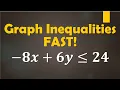 Math Hack Graph Linear Inequalities in Standard Form Easy Trick