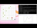 Reinforcement Learning DDQN - Grid World 2 0