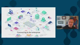 Thumbnail for Database Decisions to Ground Large Language Models (LLM) and GenAI video