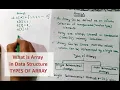 What is Array Type of Array in Data Structure
